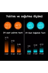 Kişiye Özel Isimli 500 ml Paslanmaz Çelik Bardaklı Termos, Çay Kahve Termos,piknik Kamp Ofis Termos